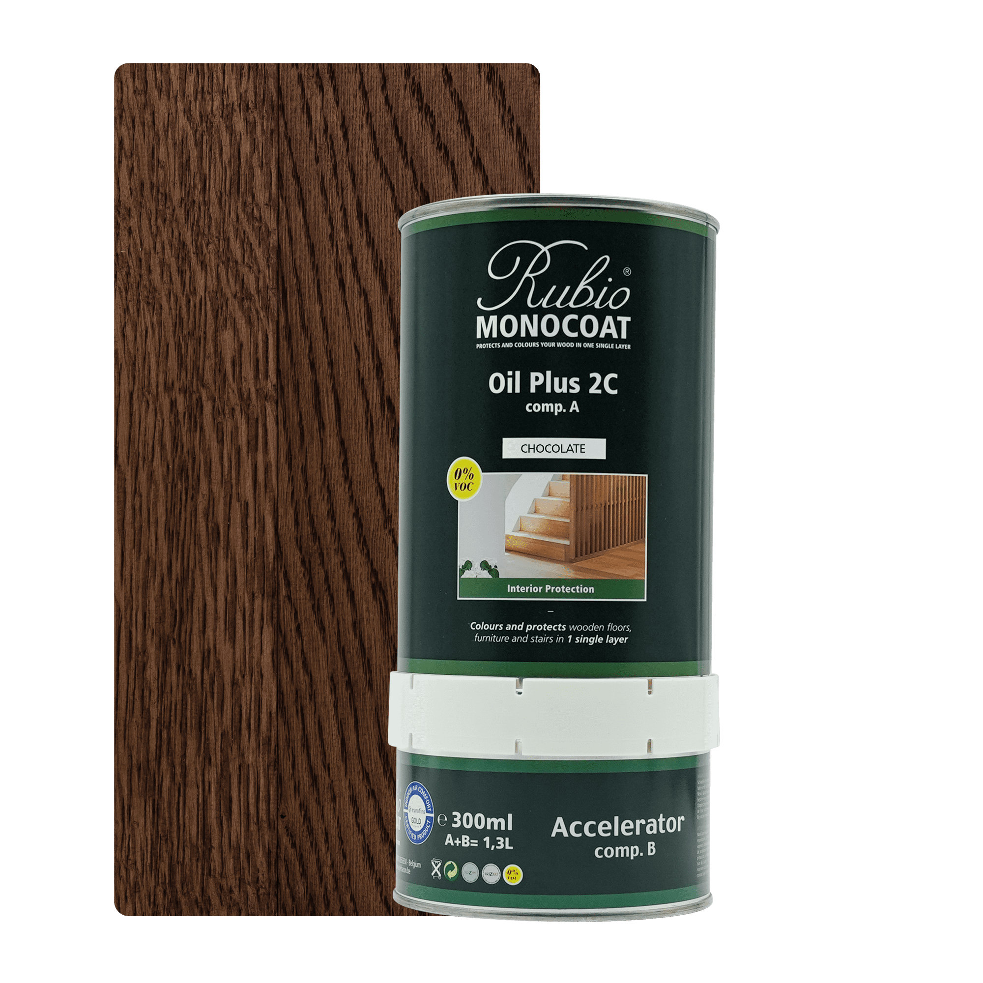 Abbildung RMC Oil Plus 2C Component A und B 1300ml Farbton Chocolate.