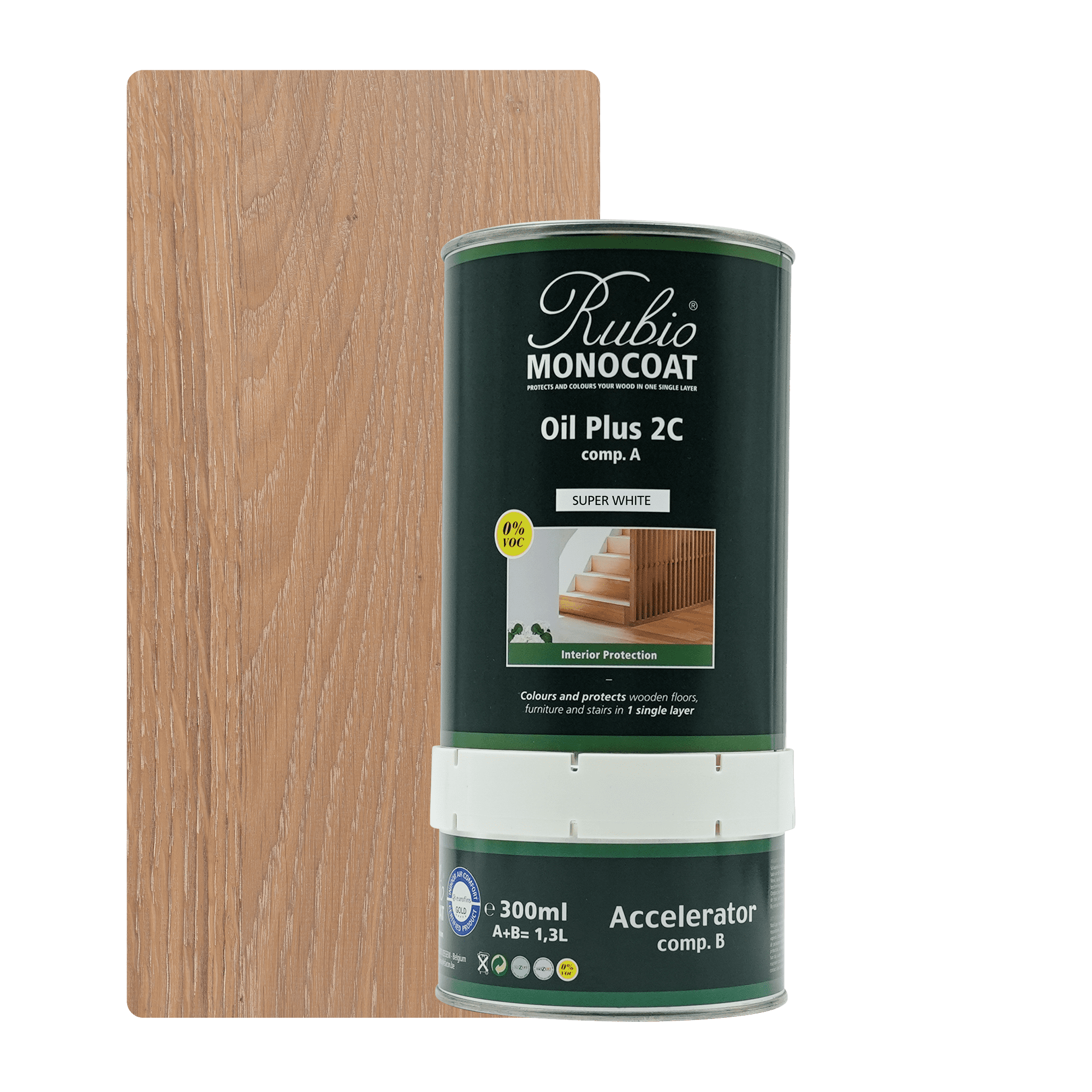 Abbildung RMC Oil Plus 2C Component A und B 1300ml Farbton Super White.