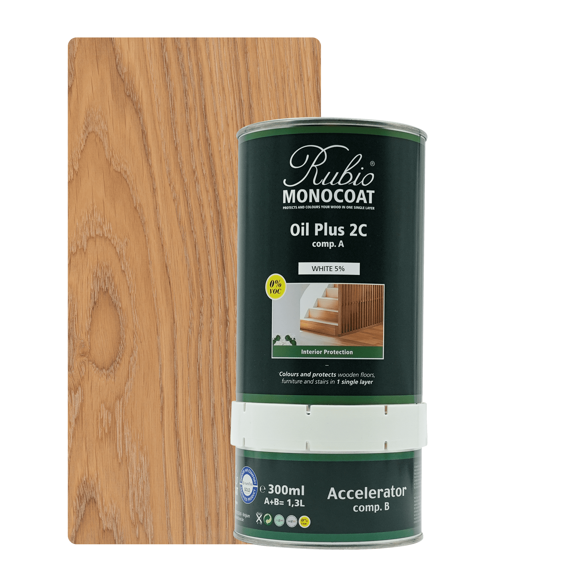 Abbildung RMC Oil Plus 2C Component A und B 1300ml Farbton White 5 Prozent.